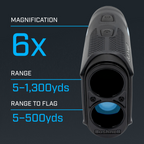 BUSHNELL TOUR V6 SHIFT RANGEFINDER